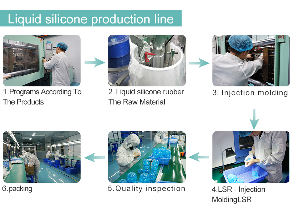 LSR Injection Molding Service 4 lsr injection molding process