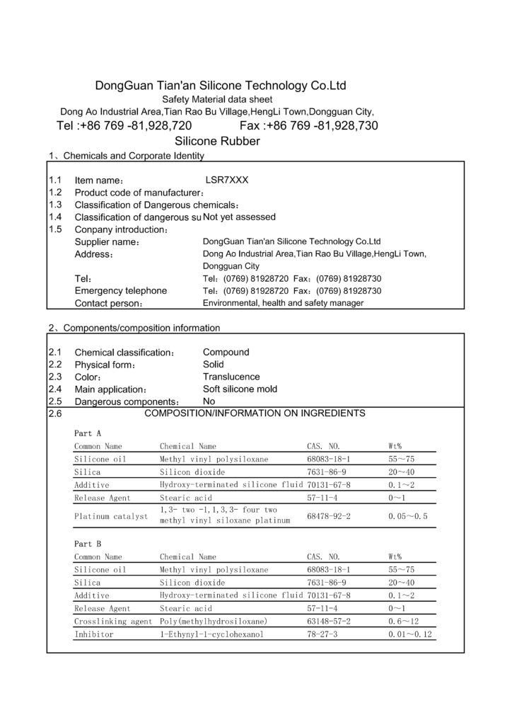 ZSR Certification 2 MSDS Precipitated Silicone Rubber_01